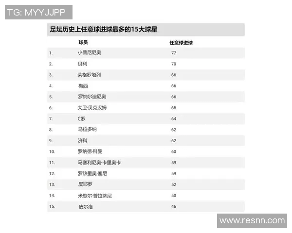 6月30日足球球星精彩表现回顾以及历史上的同一天足坛大事 6月30日足球球星精彩表现回顾以及历史上的同一天足坛大事